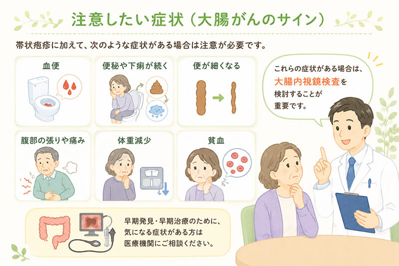 注意したい症状（大腸がんのサイン）